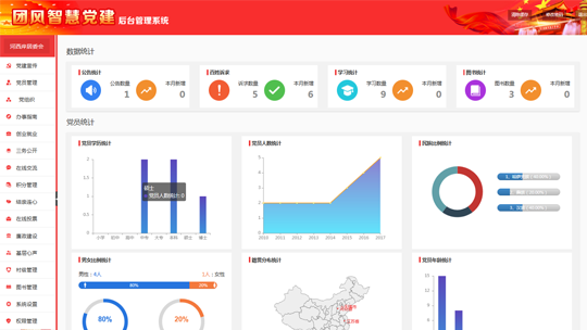 智慧党建系统后台之后台购宝钱包 