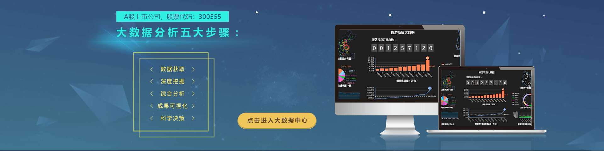 购宝钱包 物联智慧旅游大数据